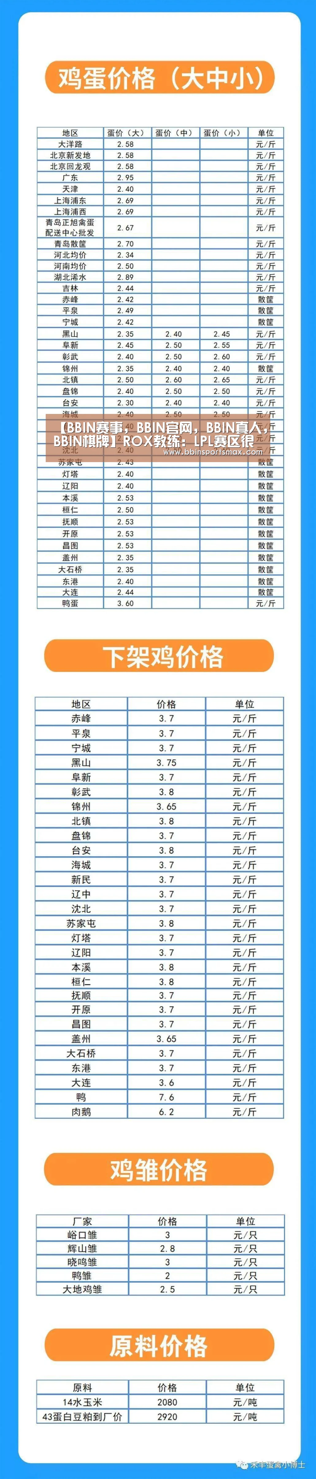 【BBIN赛事,BBIN官网,BBIN真人,BBIN棋牌】ROX教练:LPL赛区很强 能获历史最好成绩(图1) BBIN赛事,BBIN官网,BBIN真人,BBIN棋牌
